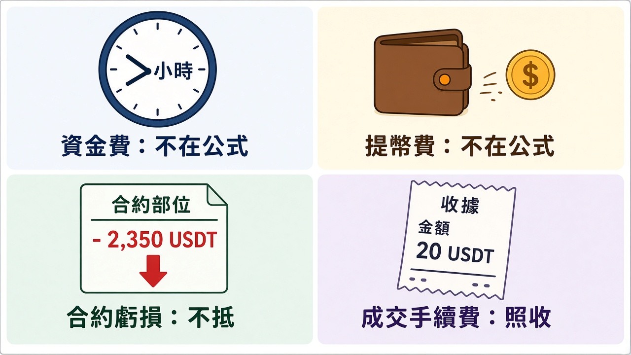 hotcoin-rebate-not-included.jpg
